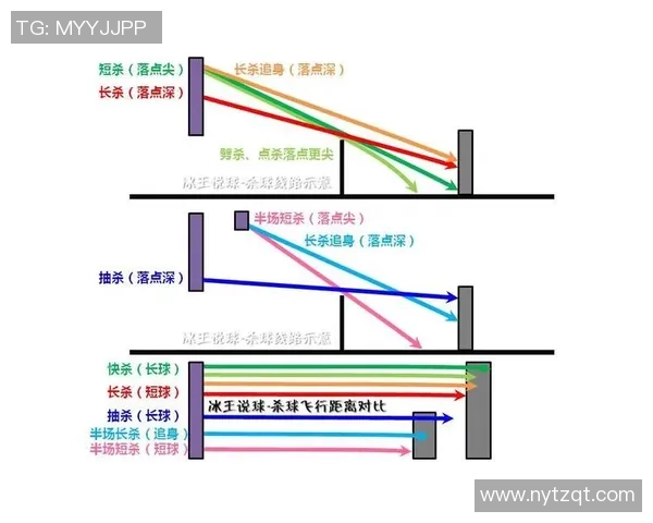 北京足球队的战术节奏分析与未来发展展望